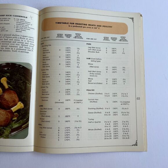 Vintage 1967 Cookbook Festive Foods Paperback with Staple Binding - Picture 10 of 15